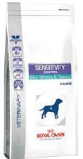 Royal canin VD Canine Sensitivity Control 14kg