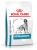Royal canin VD Canine Hypoallergenic 14kg