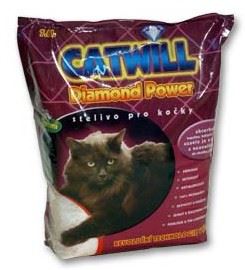 Podestýlka Catwill One Cat pack 1,6kg